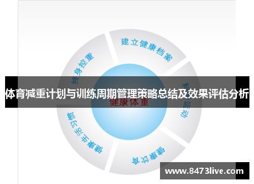体育减重计划与训练周期管理策略总结及效果评估分析