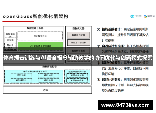 体育搏击训练与AI语音指令辅助教学的协同优化与创新模式探索