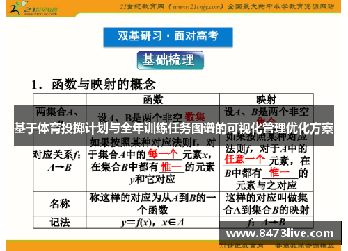基于体育投掷计划与全年训练任务图谱的可视化管理优化方案