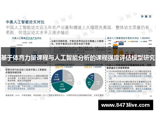 基于体育力量课程与人工智能分析的课程强度评估模型研究